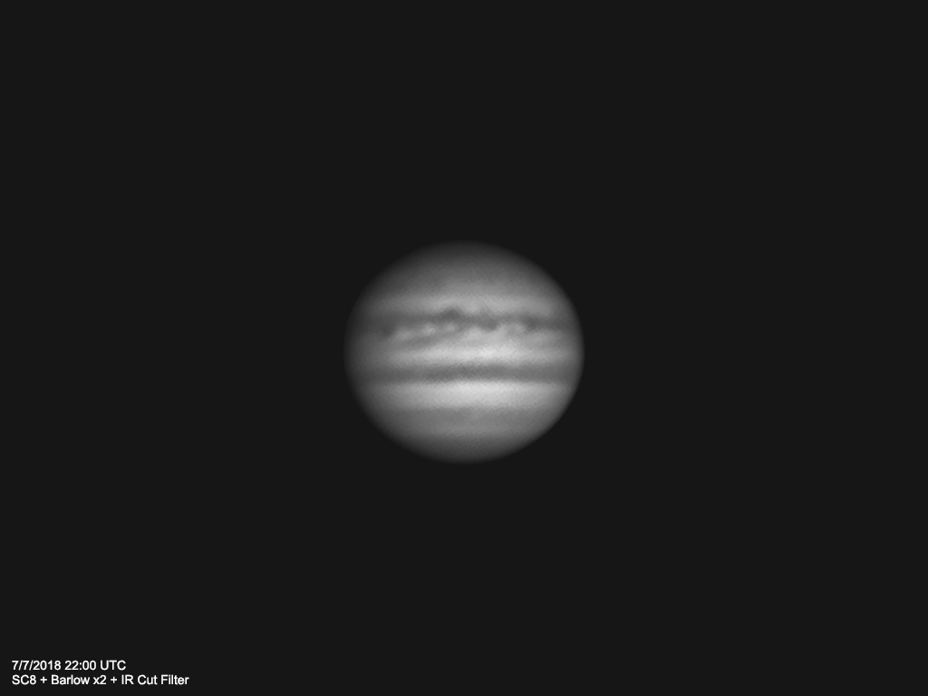 Último Júpiter de la oposición 2018