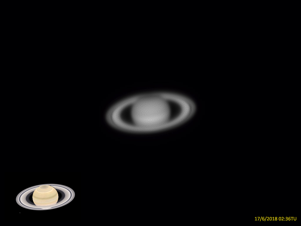 Saturno 2018