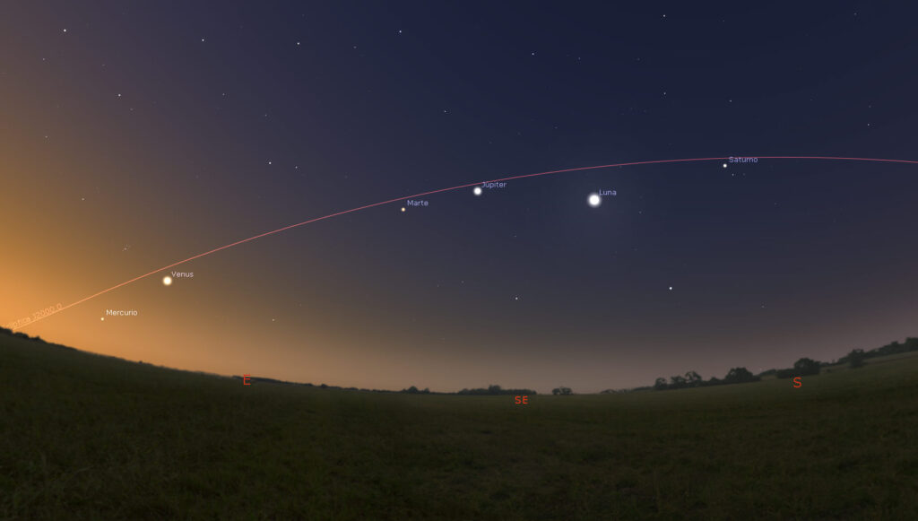 5 planetas alineados