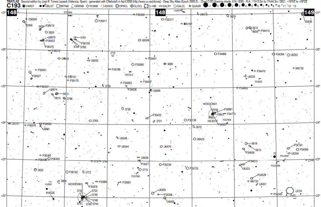 Los mejores atlas celestes y cartas estelares cartas estelares