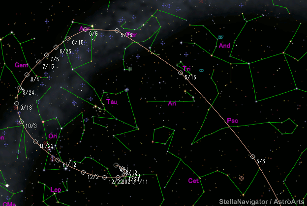 cometa swan visible en el hemisferio norte