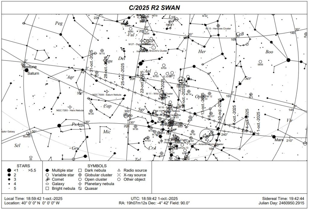 El cometa C/2025 R2 (SWAN) aparece de improviso cometa2025r2swanmapa