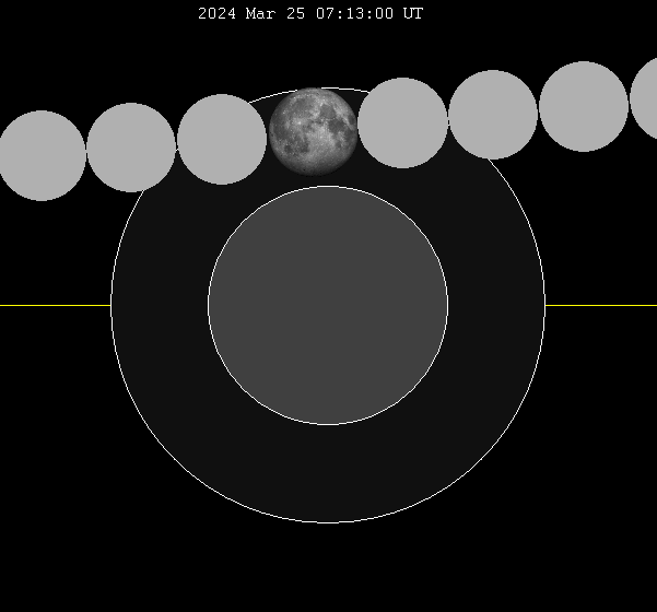 eclipse luna penumbra 20240325