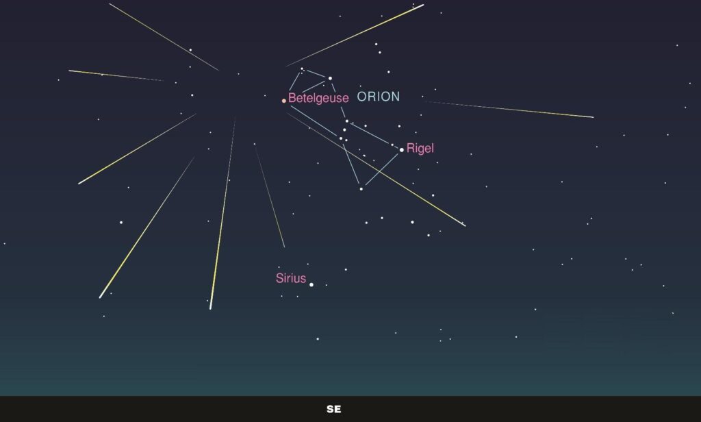 Las Oriónidas de 2023 Radiante de las Oriónidas