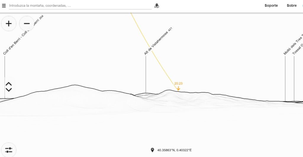 eclipse solar desde donde ver en 2026