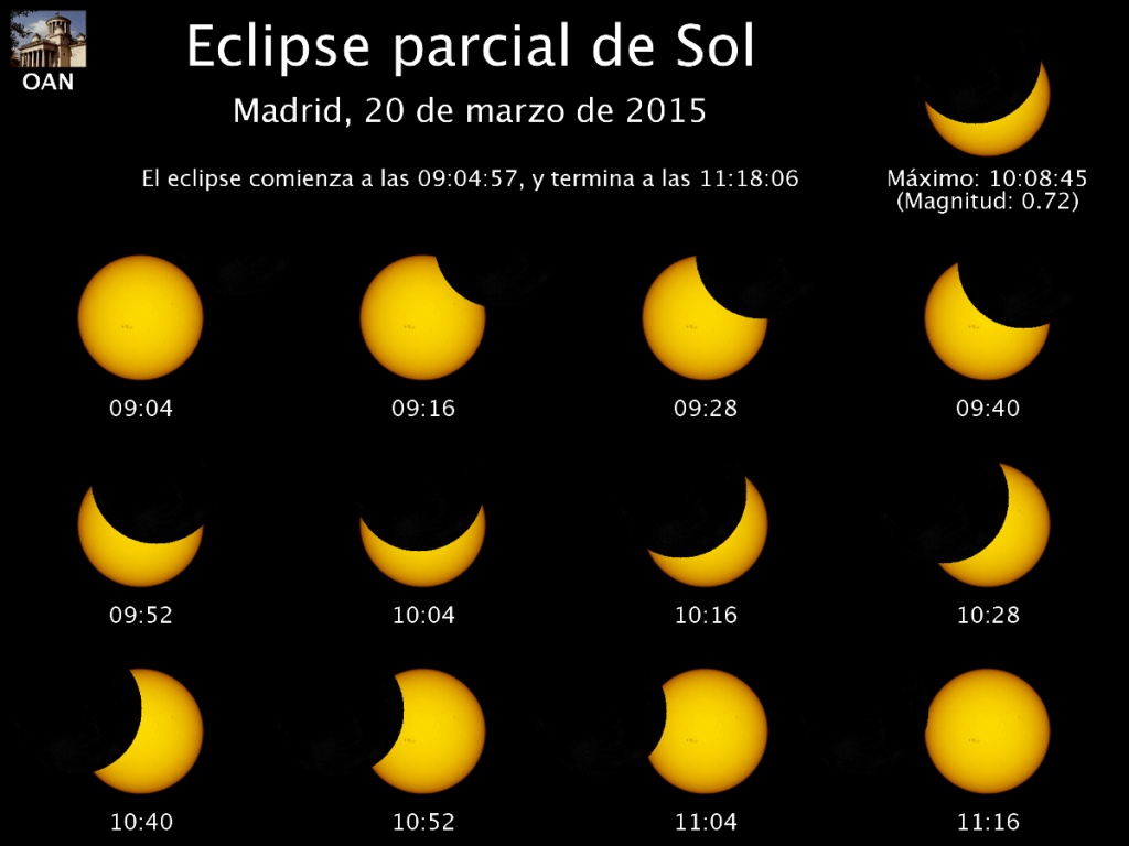 solarEclipse Madrid 2015 03 20