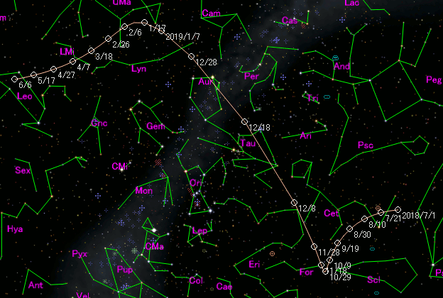 Situación del cometa 46P en el mapa estelar